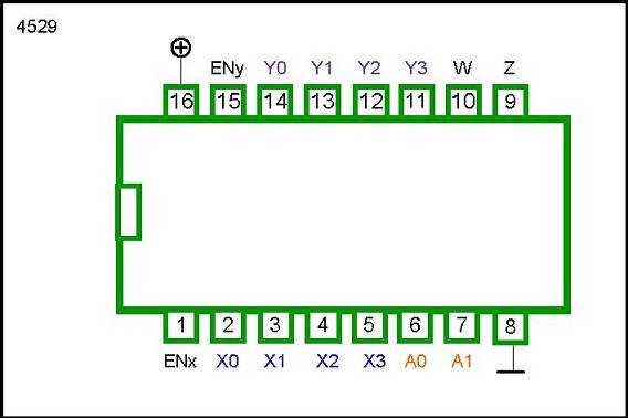 4529 DIP DUAL 4-CHANNEL ANALOG DTA SELECTORMULTIPLEXER