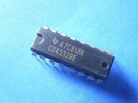 4532 DIP 8-BIT PRIORITY ENCODER