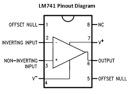 LM741 – General Purpose Operational Amplifier IC