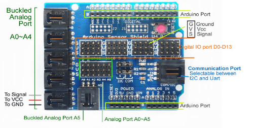 Arduino Uno Sensor Shield V4.0