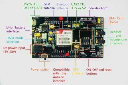 Sim 808 Gprs / GSM / GPS / Bluetooth All In One Shield For Arduino