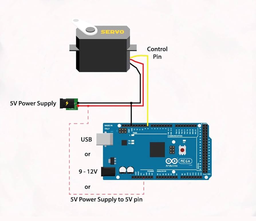 SG90 Micro Servo Motor 180° 1.8 kg.cm Plastic Gears