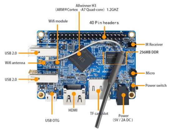 Orange Pi Lite