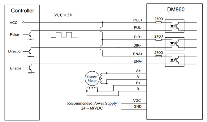 DM860 Stepper Motor Driver