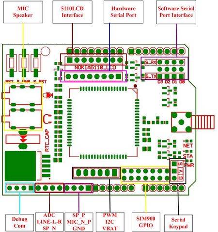 Arduino SIM900 GPRS/GSM Module with 4 Frequency Antenna
