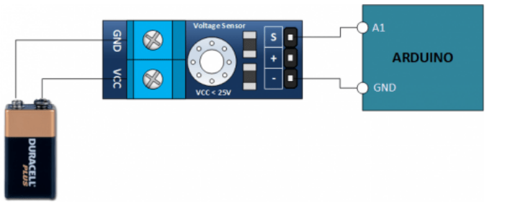 DC Voltage Detection Sensor Module 0-25V