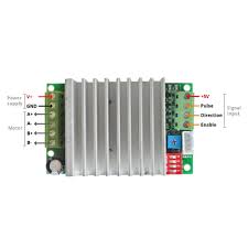 CNC Router Single Axis 4.5A TB6600 Stepper Motor Driver