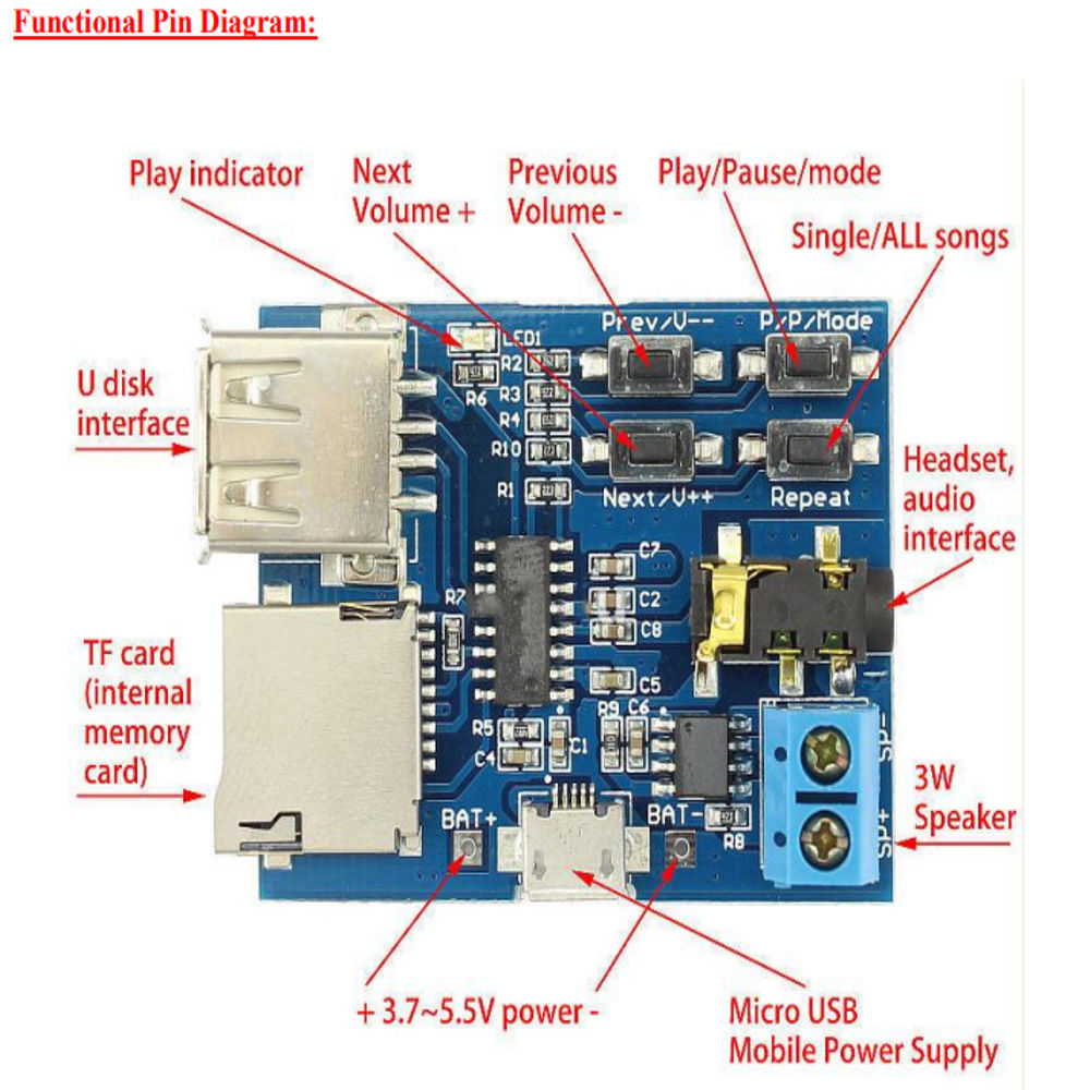 TF/U Disk MP3 Format Decoder Board Amplifier Module