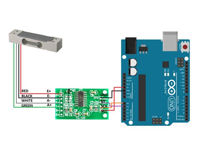 Load Cell 20kg – Straight Bar Weight Sensor