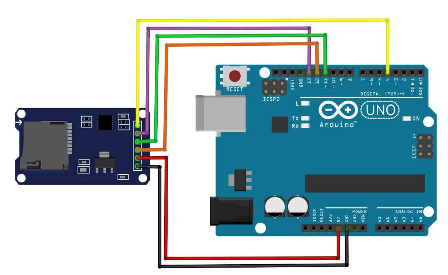 Micro SD Card Module