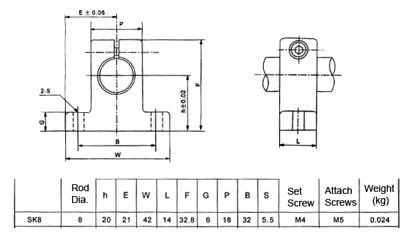 SK8 Shaft Support Linear Rail Vertical Bearings