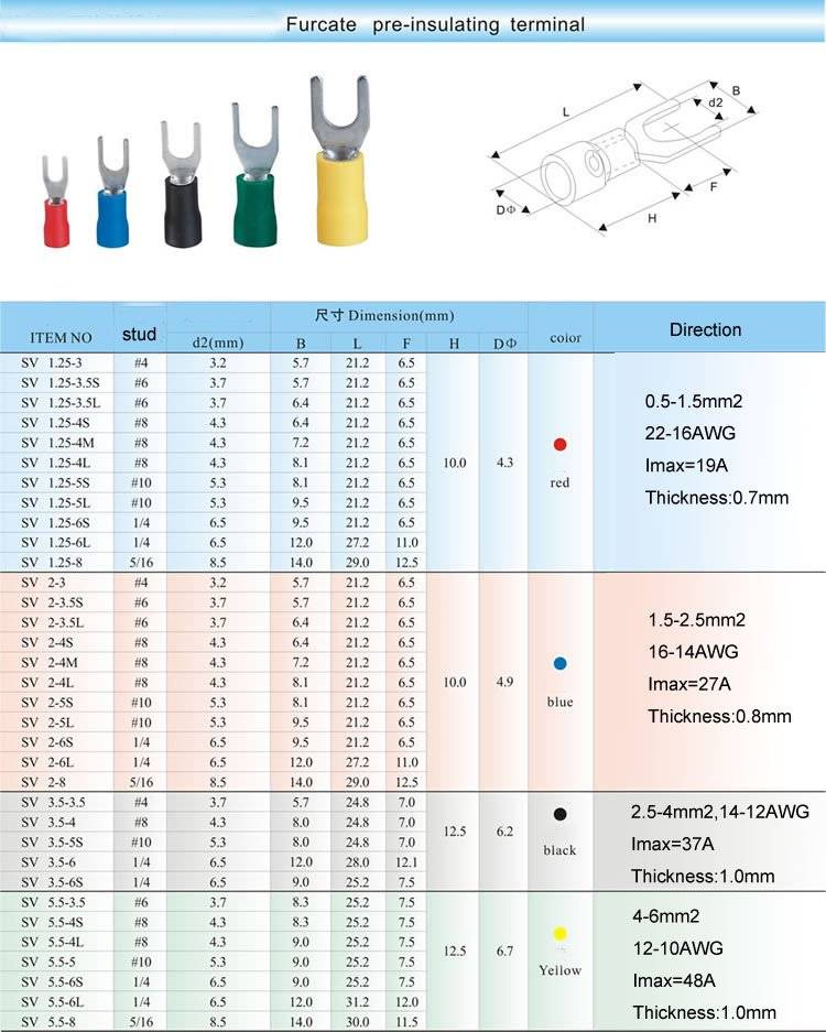 Insulated Fork Terminal SVS2-4