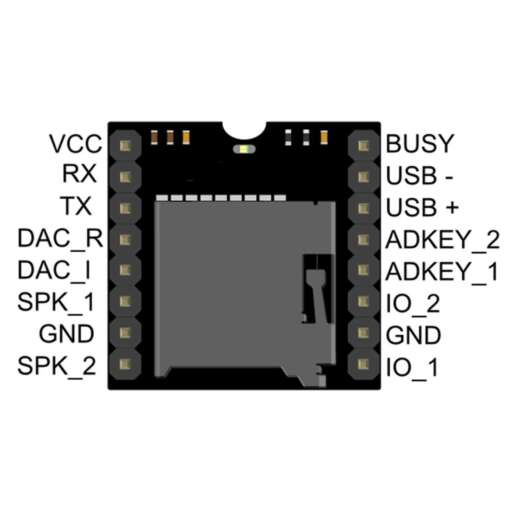 Mini MP3 Player Module ( MP3-TF-16P ) original ICs