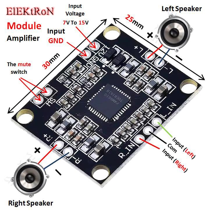 PAM8610 Digital Audio Amplifier Board 2x15W Dual Channel Stereo 7-15 V