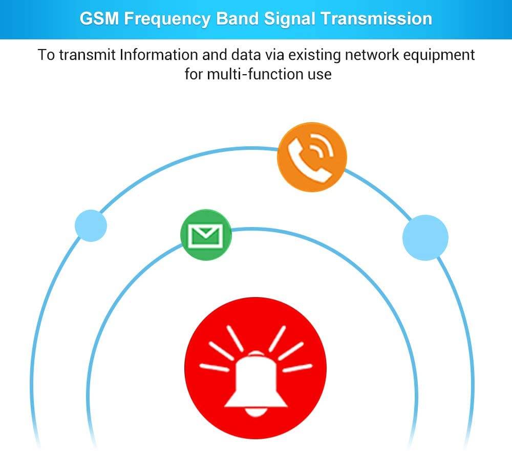 GSM Antenna IPX to SMA Connector for SIM900A SIM900 SIM800L GPRS