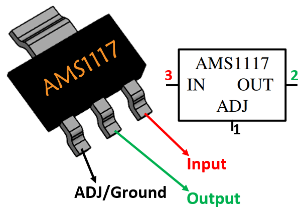 AMS1117-3.3V SMD Fixed 12V 3.3V 800mA SOT-223 Dropout Regulators