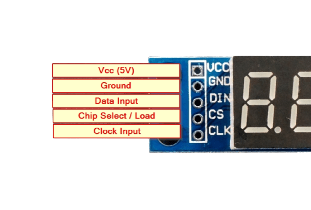 8 Digit Seven Segment Display Module with MAX7219