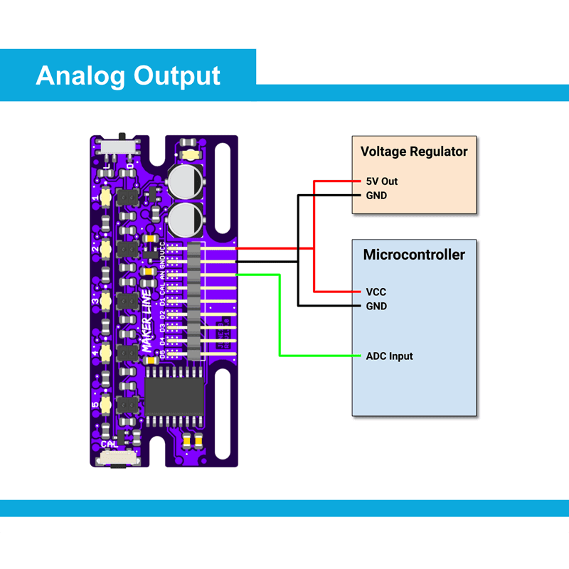 Maker Line: Simplifying 5 Channel Line Tracking Sensor For Beginner