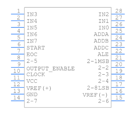 ADC0809 8-bit A/D Converter