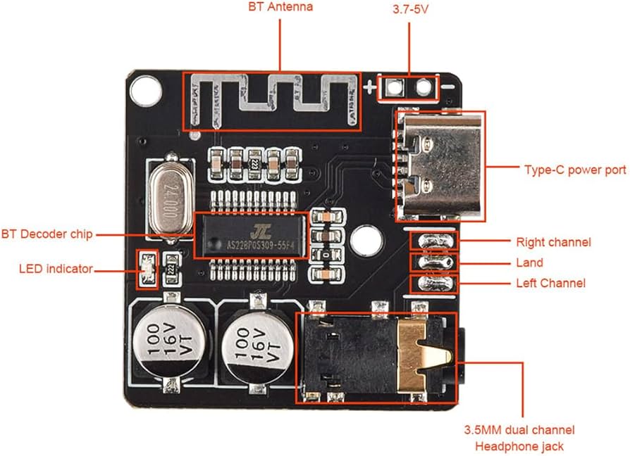 Mini Bluetooth Audio Receiver Board BT5.0 with Type-C USB