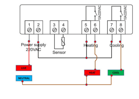 STC1000 Programmable Temperature Controller – All Purpose Digital Thermostat Temperature