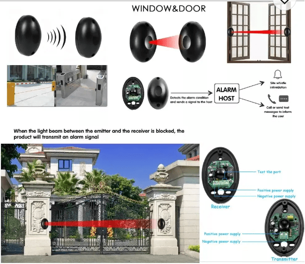 Single Infrared Beam Sensor 20m Range Photoelectric Infrared Detector