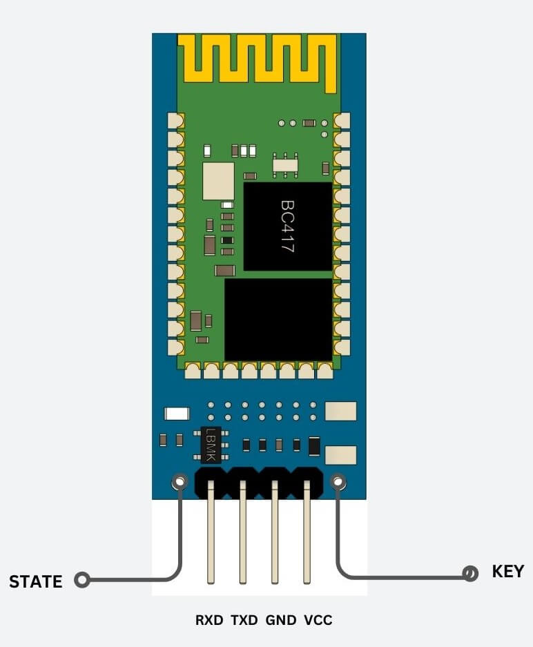 Bluetooth Module HC-06 Pinout, AT Commands & Arduino Programming