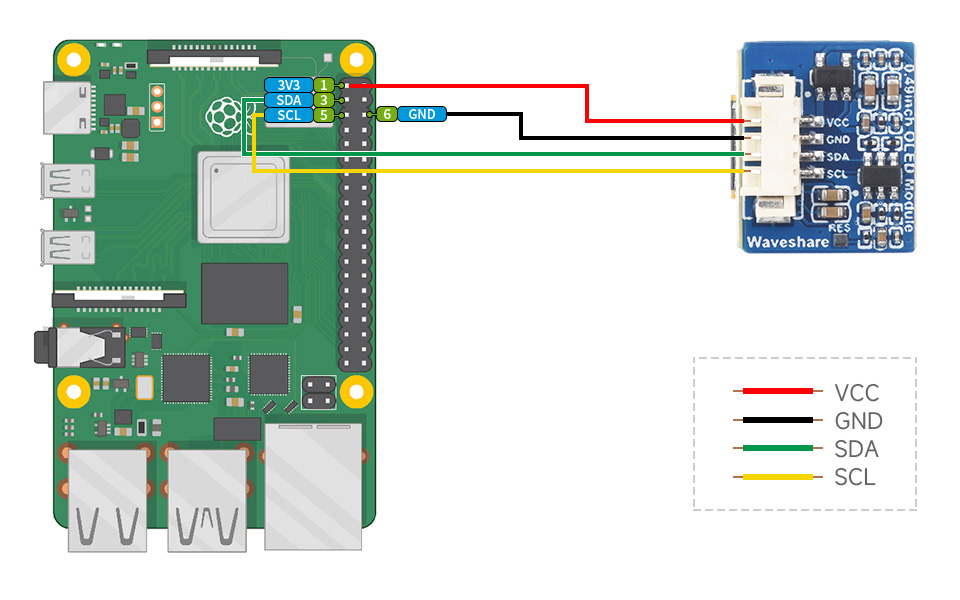 Waveshare 0.49" inch OLED Display Screen Module
