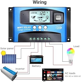 MPPT 60A Solar Charge Controller 12V/24V- With Bluetooth Mobile APP