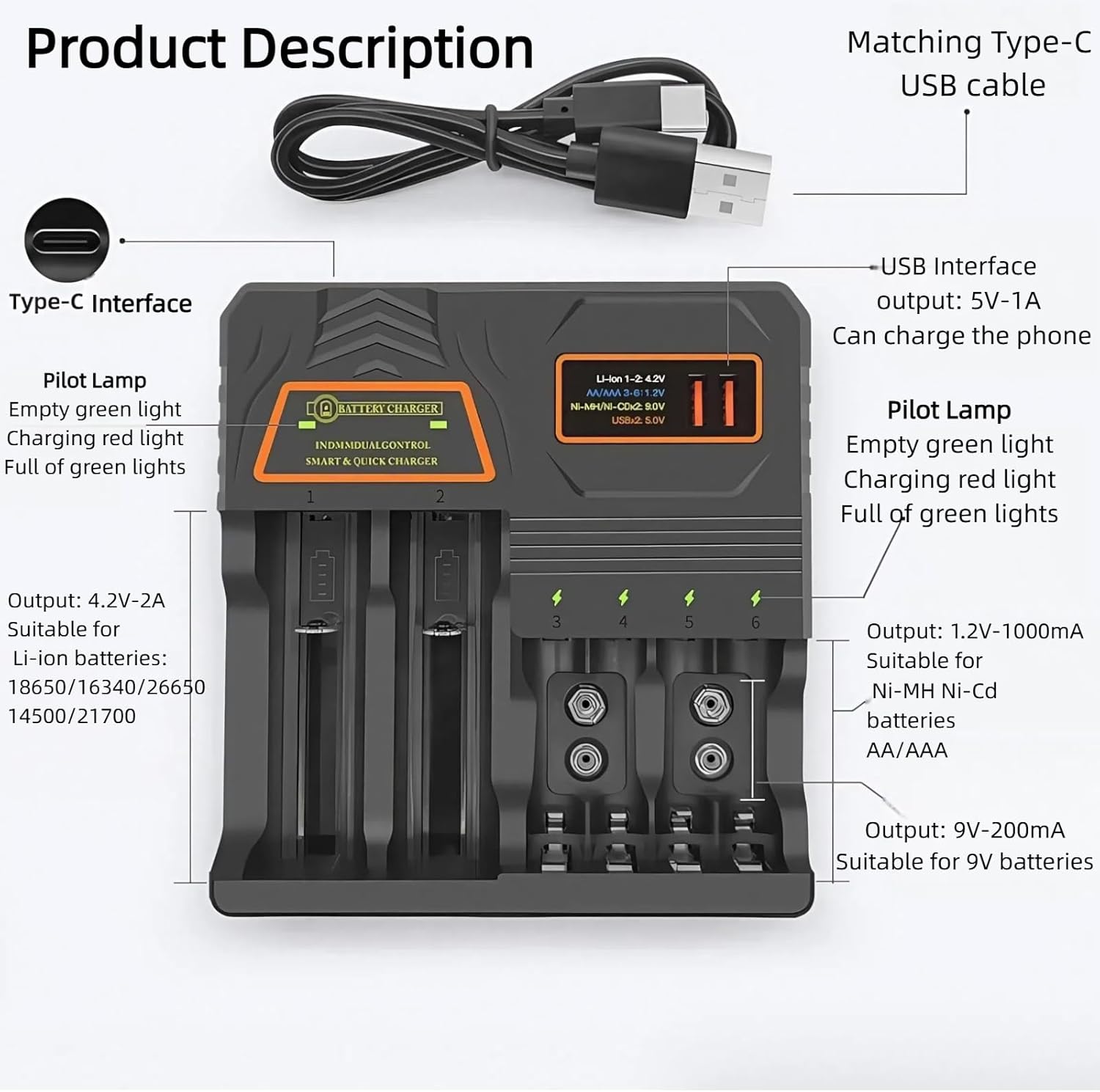 18650 Battery Charger, Smart Multi-Function Battery Charger,Universal 3.7V Li-ion,1.2V Ni-MH/Ni-Cd Batteries