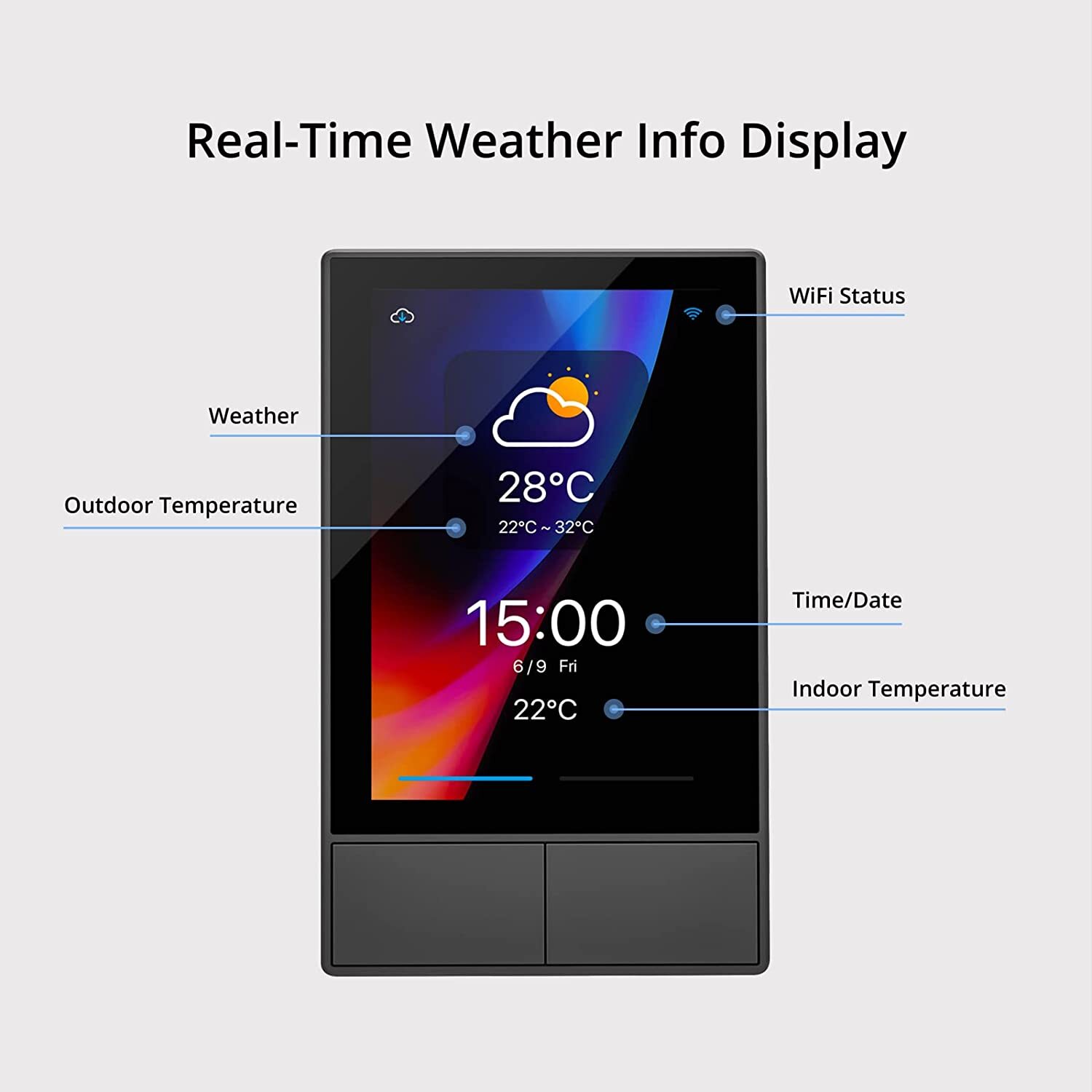 SONOFF NSPanel US B Smart Scene Wall Switch