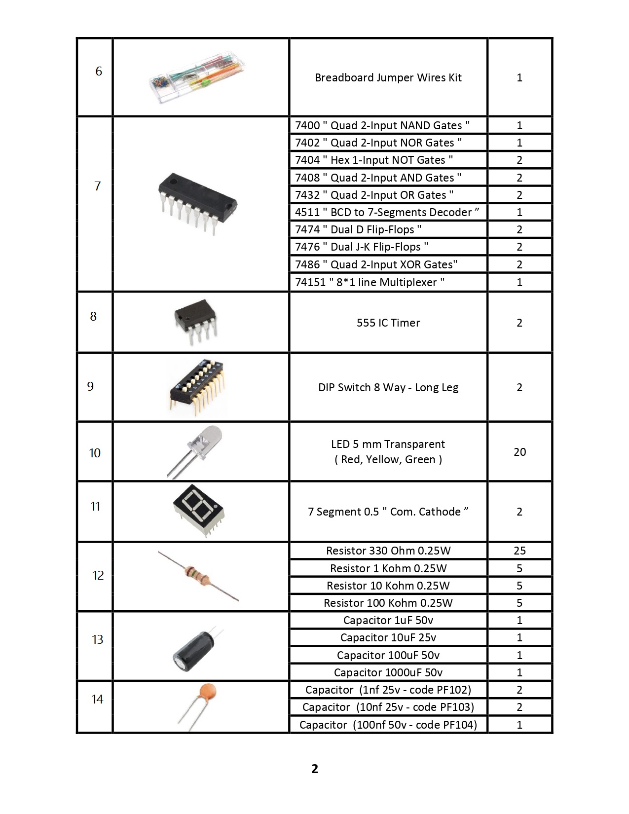 AAST Computer Science KIT -Digital Logic Lab