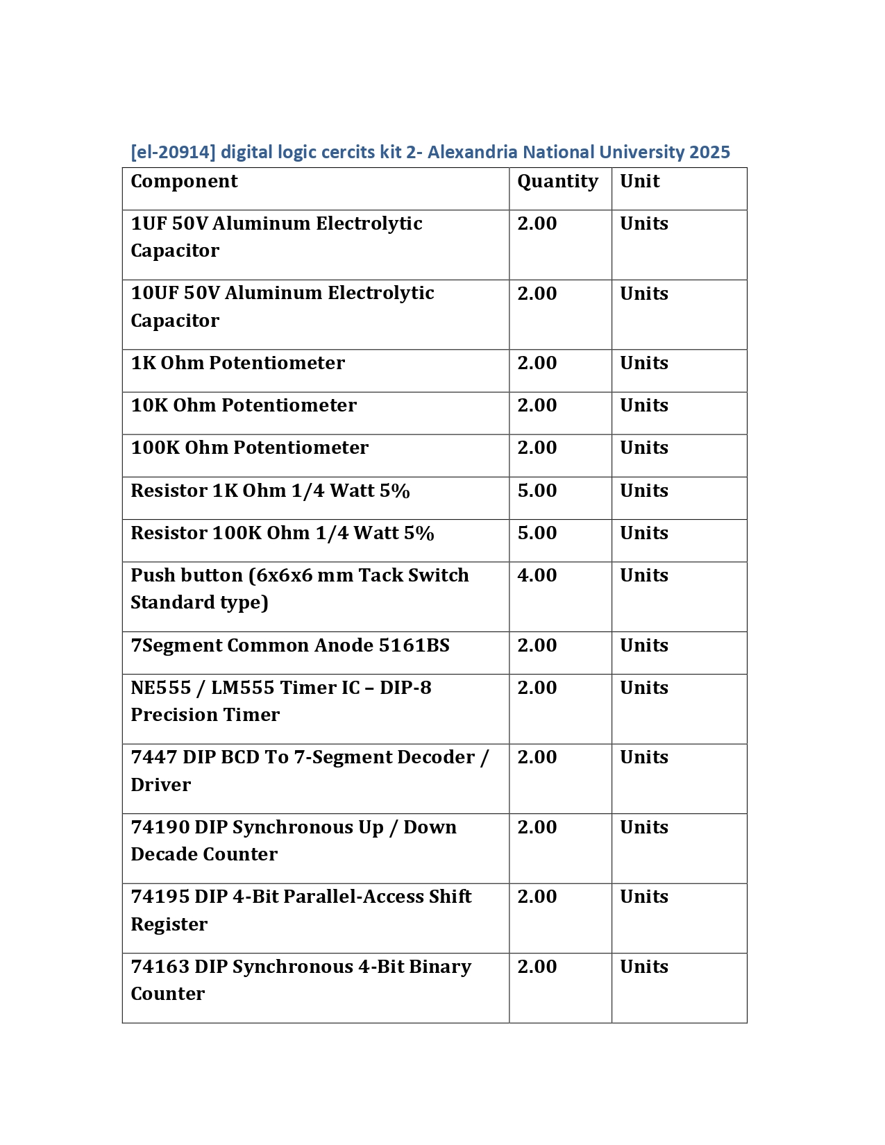 Digital Logic Cercits Kit 2- Alexandria National University 2025