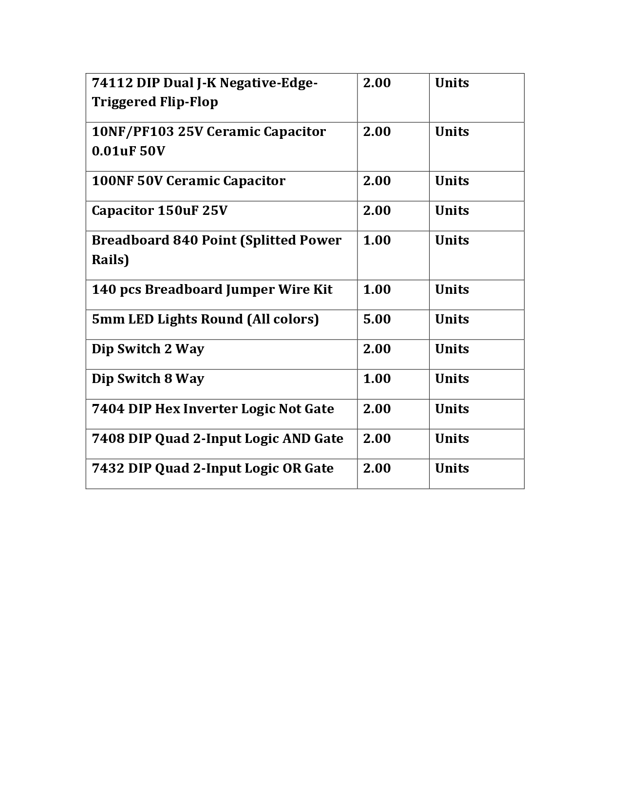 Digital Logic Cercits Kit 2- Alexandria National University 2025