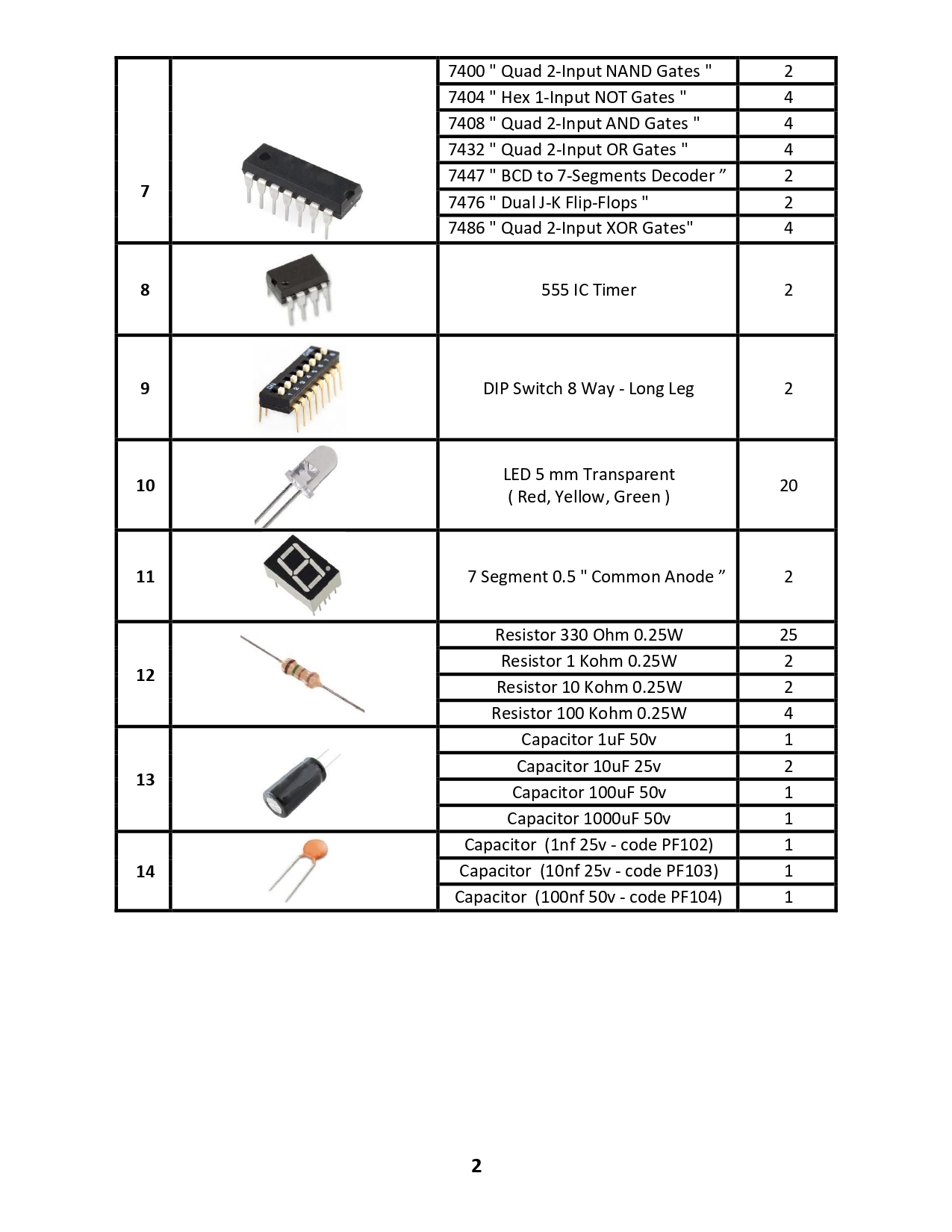AAST computer engineering KIT  -Digital Logic Lab