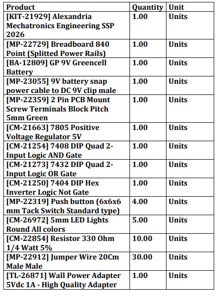 Alexandria Mechatronics Engineering SSP 2026