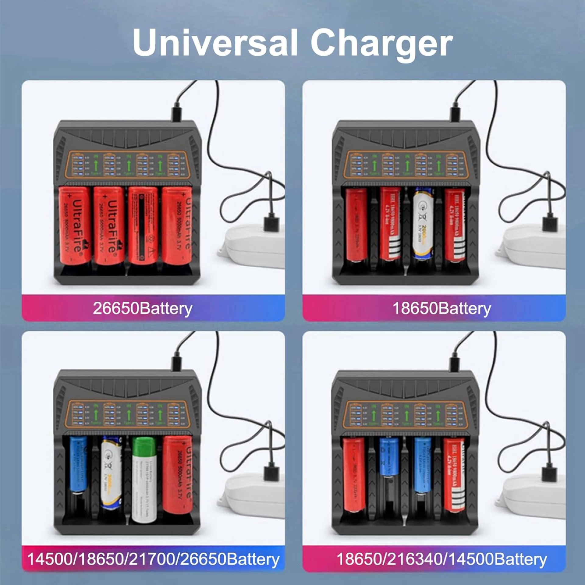MH-5D84HP USB-C 4-Slot 18650/21700 Charger | 4.2V 4000mA, Independent Charging - Image 3