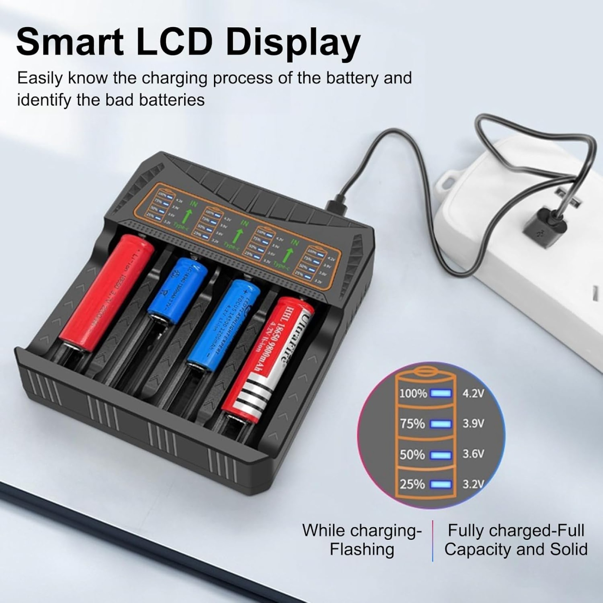MH-5D84HP USB-C 4-Slot 18650/21700 Charger | 4.2V 4000mA, Independent Charging - Image 5