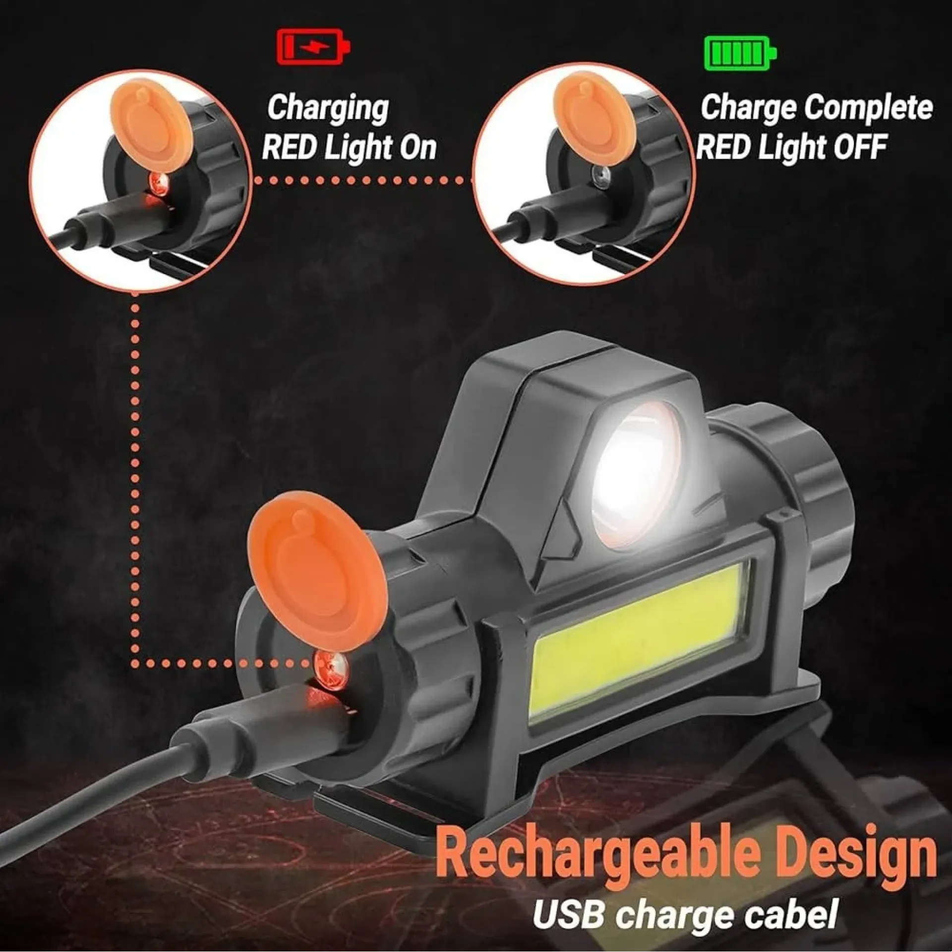 USB Rechargeable LED Head Lamp Flashlight with Magnetic Lightweight - Image 4