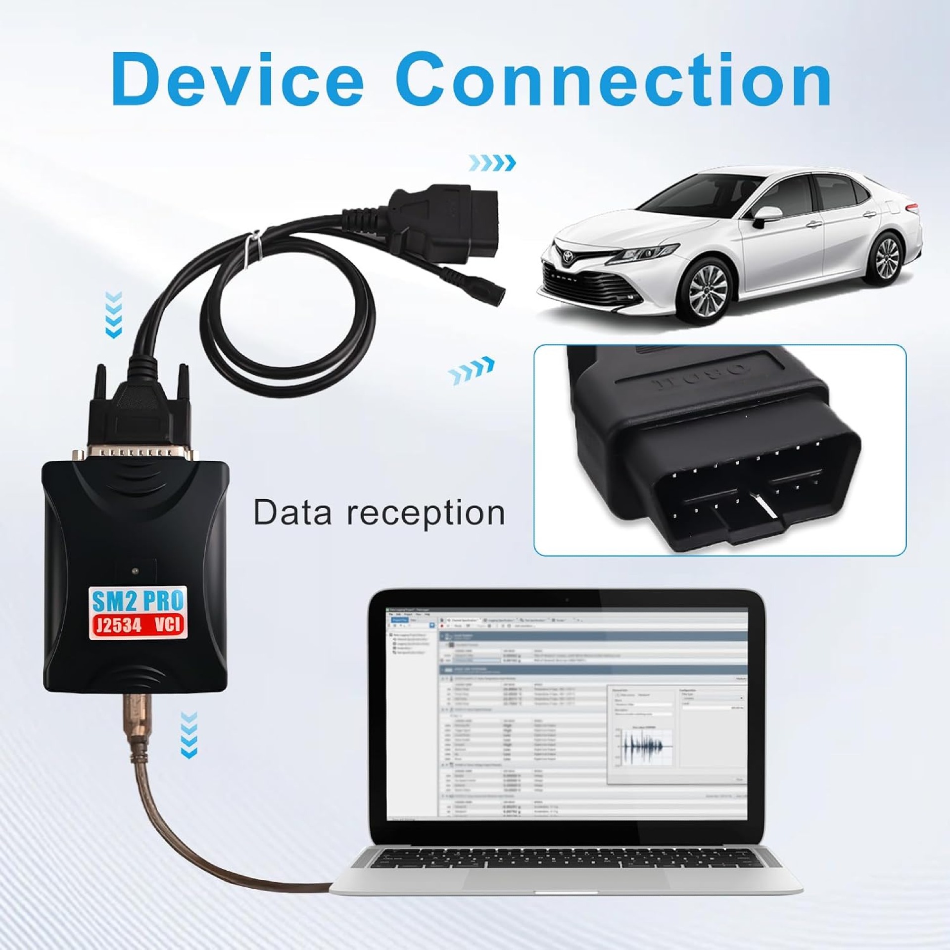 SM2 PRO J2534 Professional ECU Programming & Diagnostic Tool - Image 3