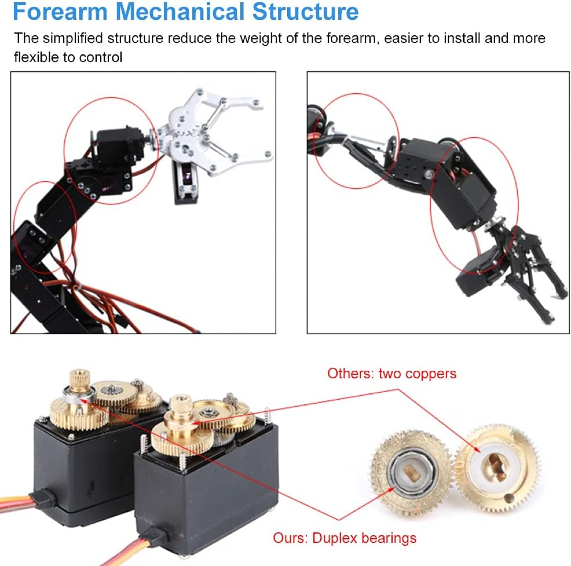 OUNA 6DOF Metal Robotic Arm Kit with Servos - Image 7