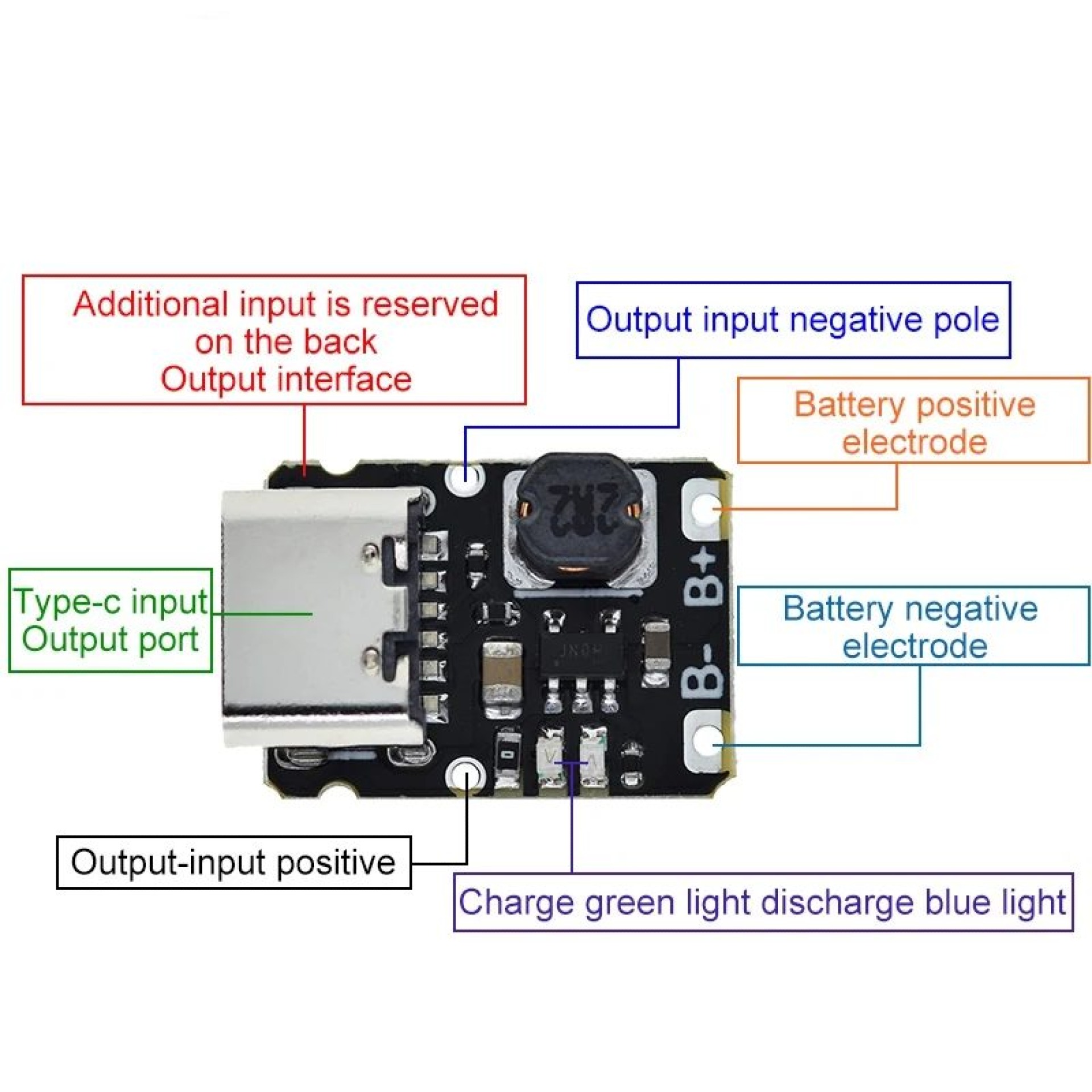 Lithium Battery Charger/Discharge Module TP4057 (LX-LBC3) Type-C USB 1A - Image 2