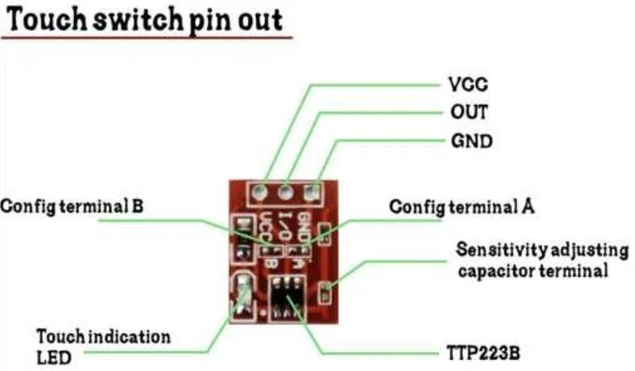 TTP223 Capacitive Touch Sensor RedTTP223 Capacitive Touch Sensor Red TTP223 Capacitive Touch Sensor Red