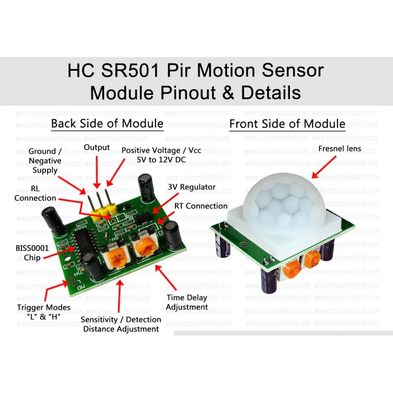 PIR Motion Sensor Module HC-SR501 PIR Motion Sensor Module HC-SR501