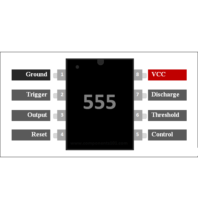 NE555 / LM555 Timer IC – DIP-8 Precision Timer NE555 / LM555 Timer IC – DIP-8 Precision Timer