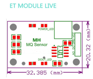 MQ-135 Air Quality Sensor Module