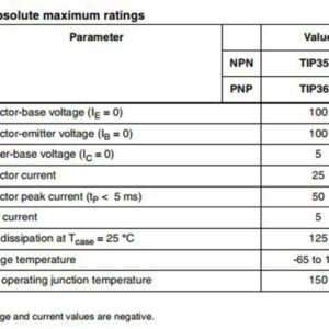 Tip36C â€“ 25 A, 100 V PNP Bipolar Power Transistor