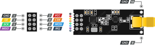 Nrf24L01+Pa+Lna 1KM Distance Wireless Transceiver (2DB Antenna)