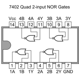 7402 DIP Quad 2-Input Logic NOR Gate