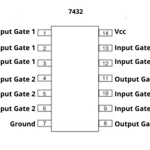 7432 DIP Quad 2-Input Logic OR Gate